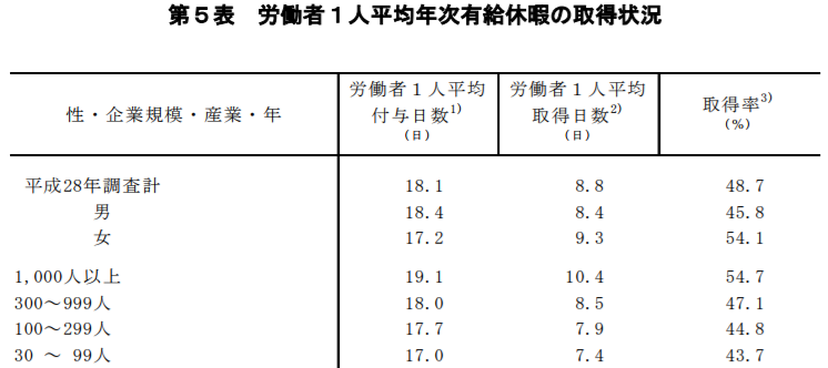 f:id:topisyu:20170729042006p:plain