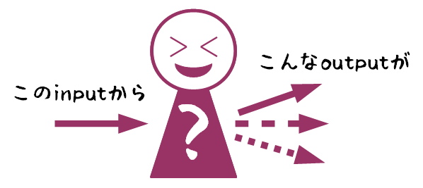 f:id:topisyu:20180613001708p:plain