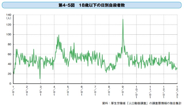 f:id:topisyu:20180817232334j:image