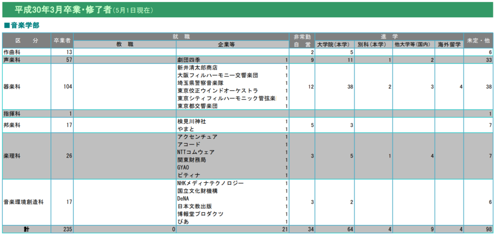 f:id:topisyu:20190224094005p:plain