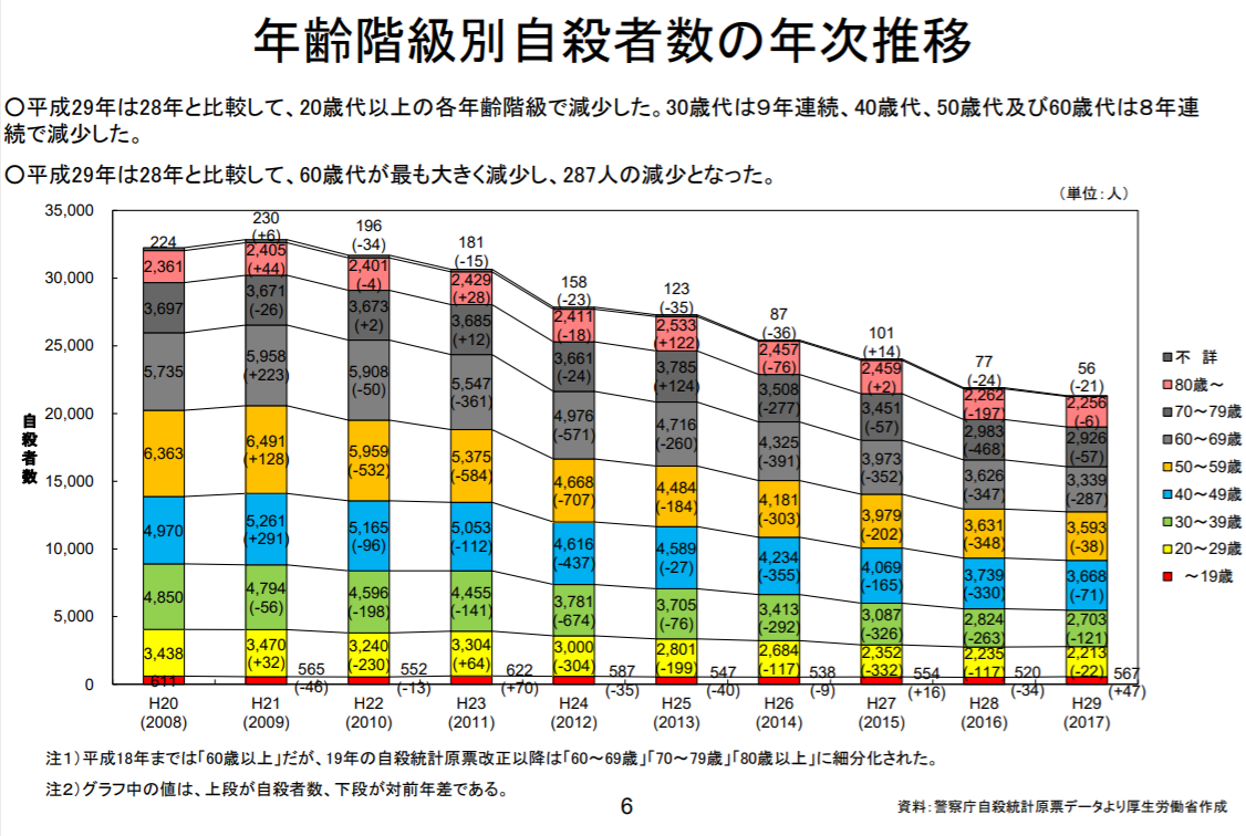 f:id:topisyu:20190319204536p:plain