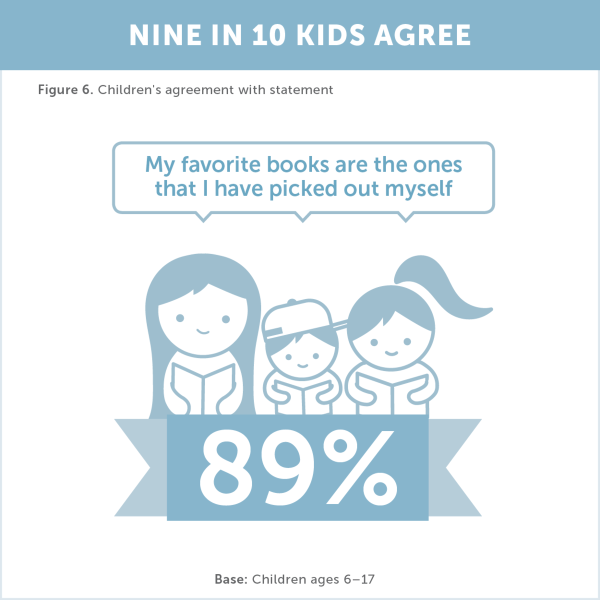 f:id:topisyu:20190704213138p:plain