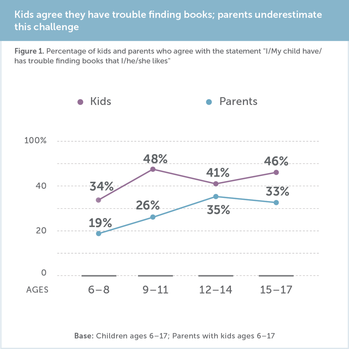 f:id:topisyu:20190705073628p:plain
