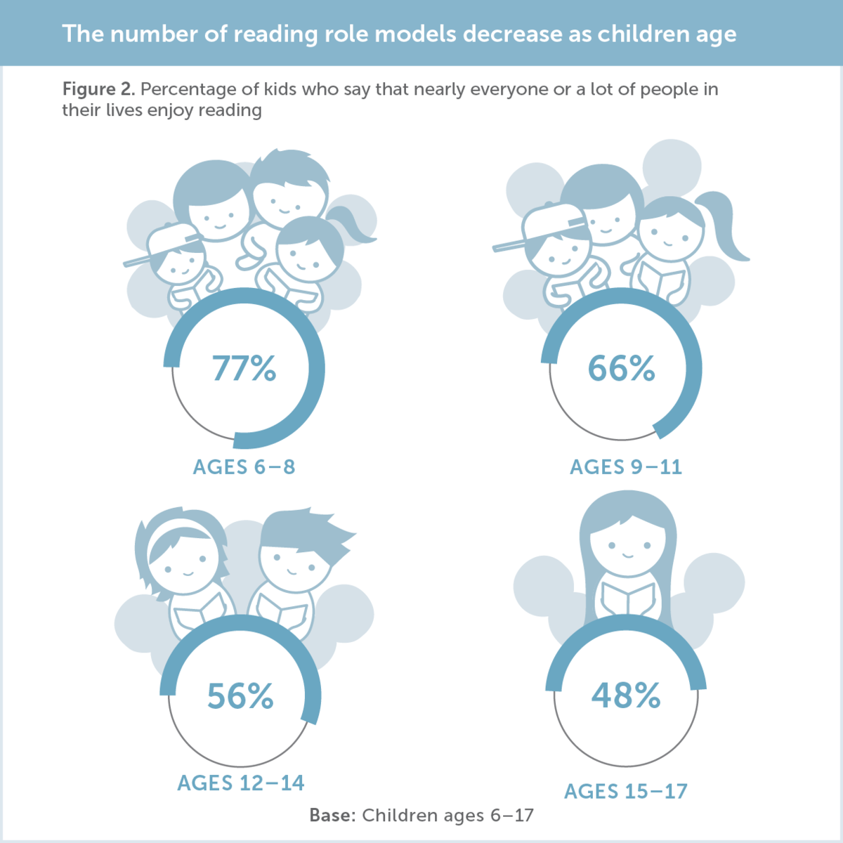 f:id:topisyu:20190705073650p:plain