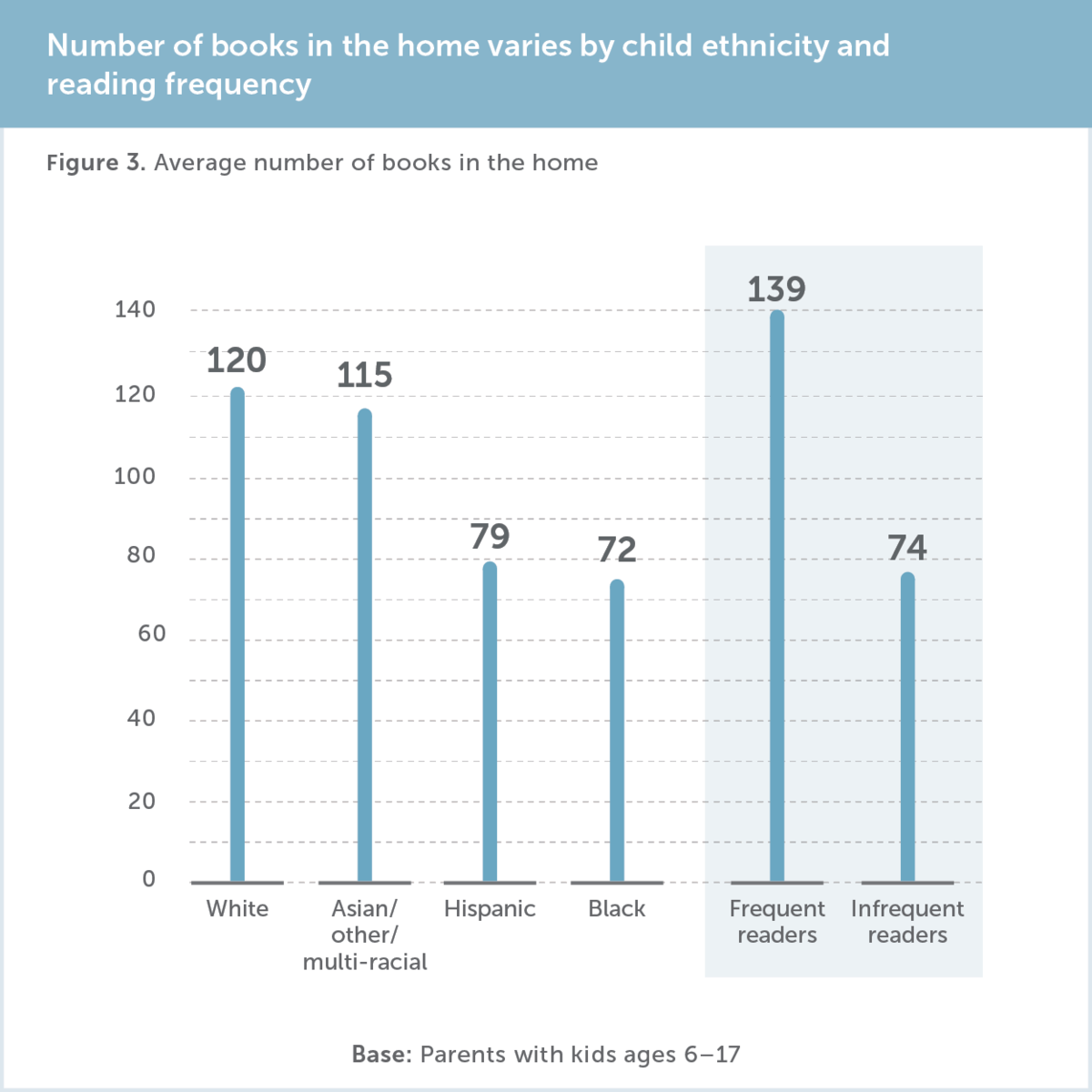 f:id:topisyu:20190705073706p:plain