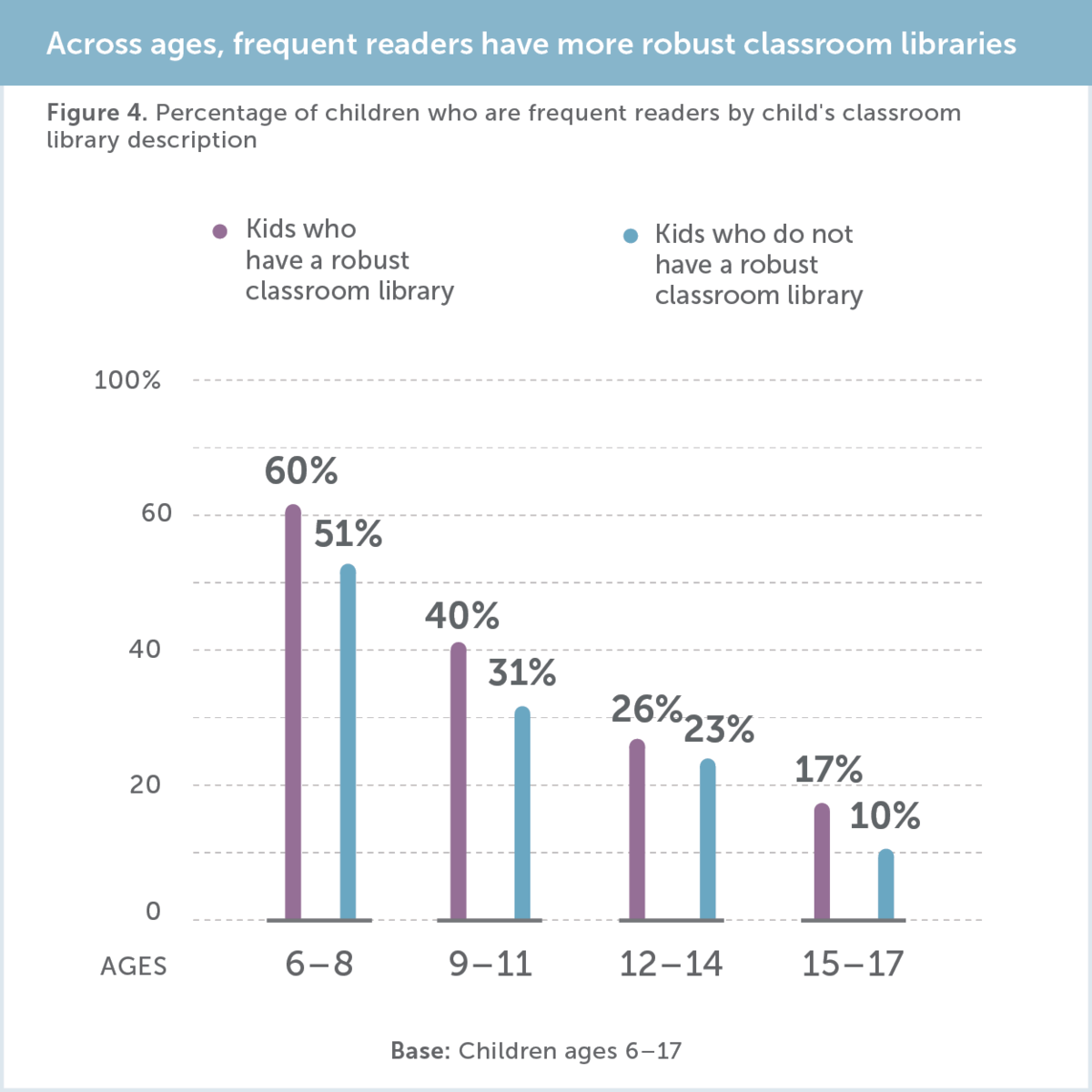 f:id:topisyu:20190705073730p:plain