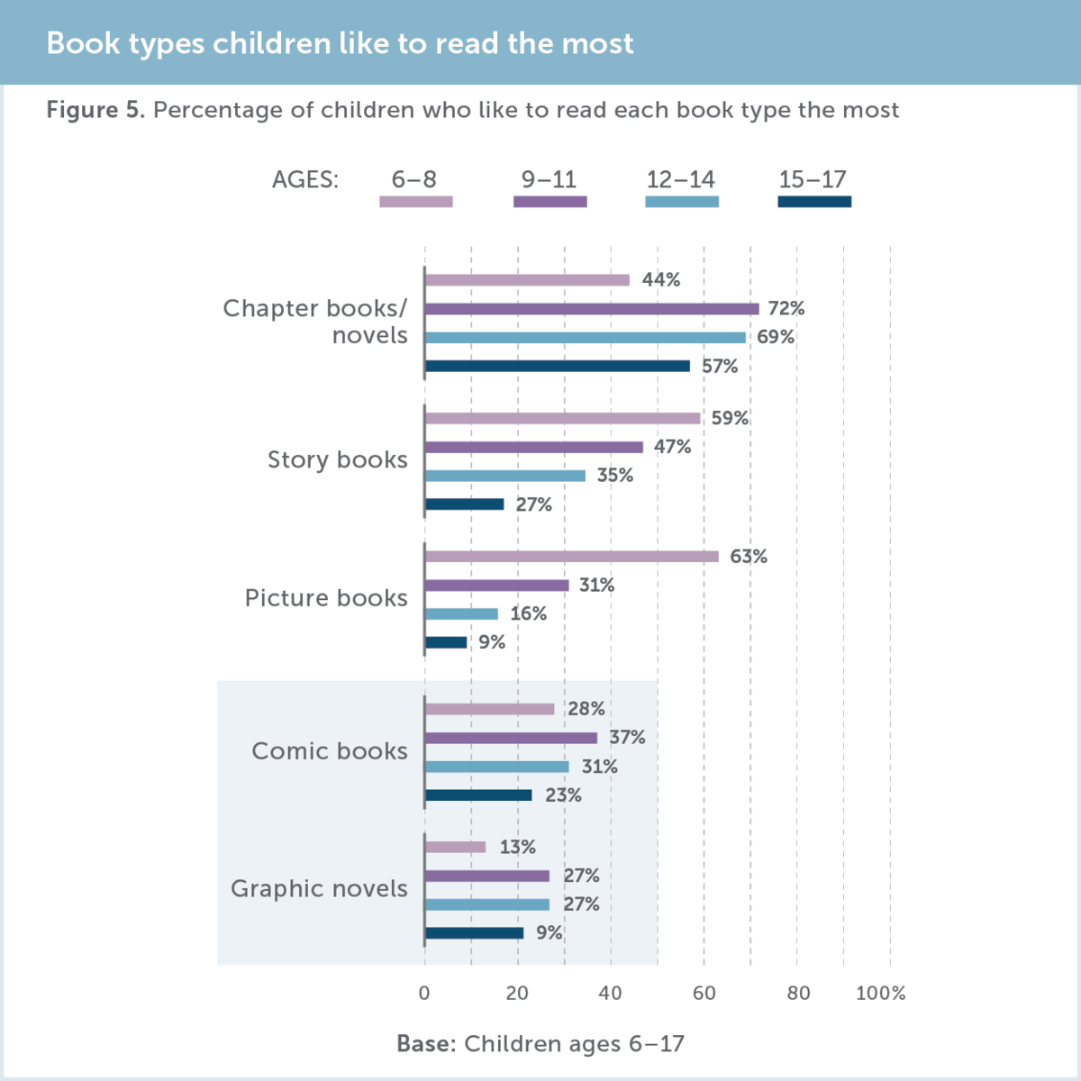 f:id:topisyu:20190705073801p:plain