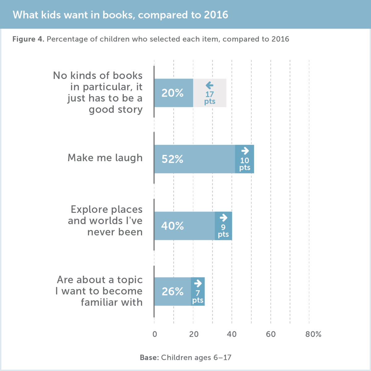f:id:topisyu:20190705081254p:plain