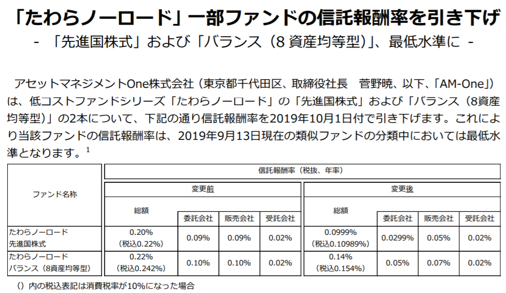 f:id:topisyu:20190915192055p:plain f:id:topisyu:20190915192055p:plain