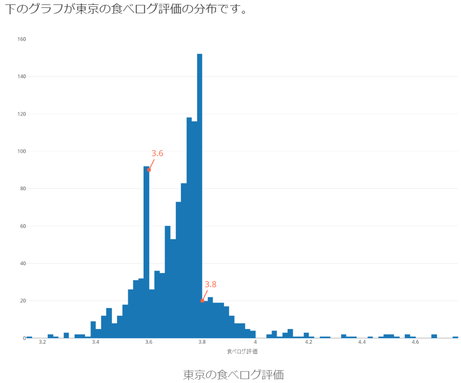 f:id:topisyu:20191011083326p:plain