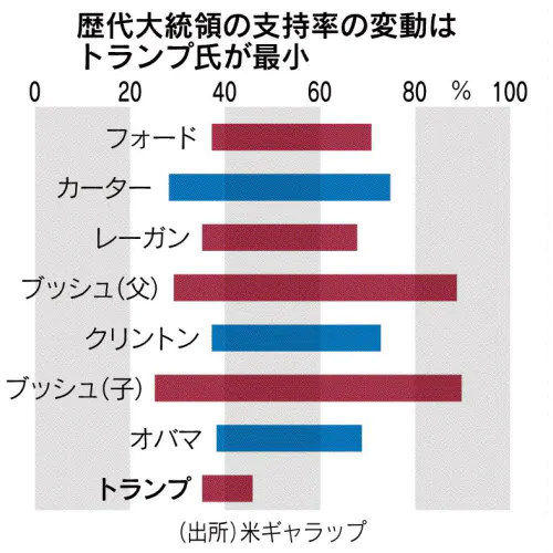 f:id:topisyu:20191104083913p:plain f:id:topisyu:20191104083913p:plain