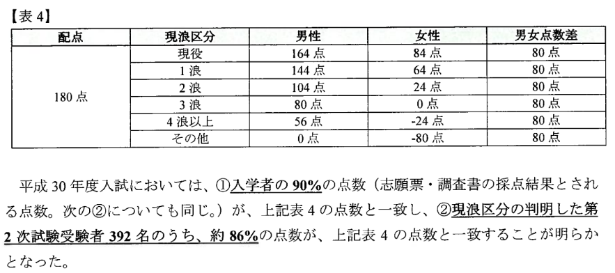f:id:topisyu:20200122012453p:plain f:id:topisyu:20200122012453p:plain