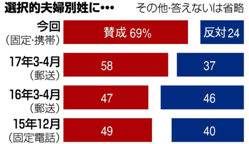 f:id:topisyu:20200129020644p:plain f:id:topisyu:20200129020644p:plain