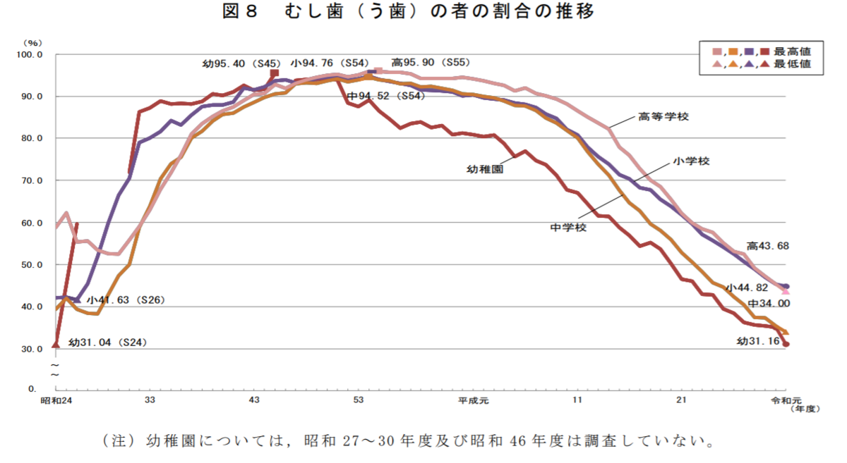 f:id:topisyu:20200204081110p:plain