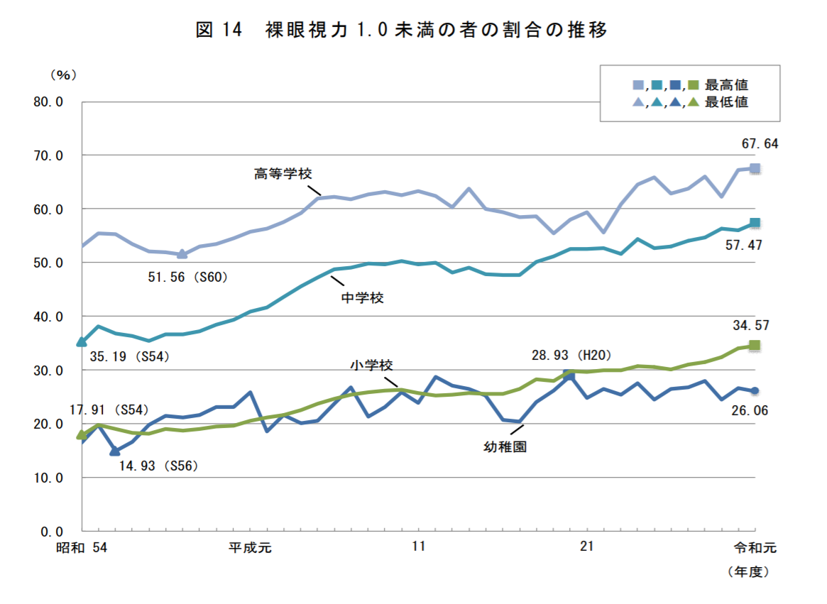 f:id:topisyu:20200204081308p:plain