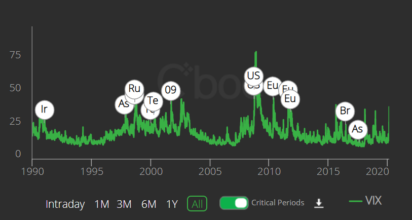 f:id:topisyu:20200229110542p:plain