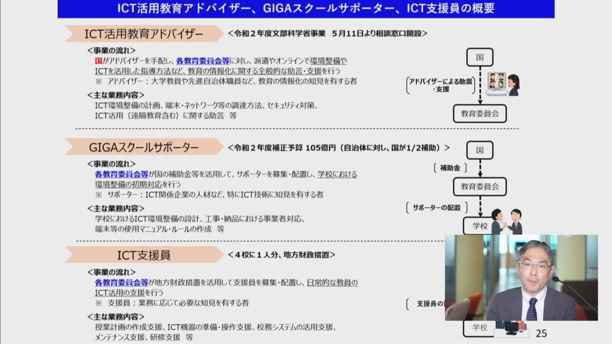 f:id:topisyu:20200515015346p:plain