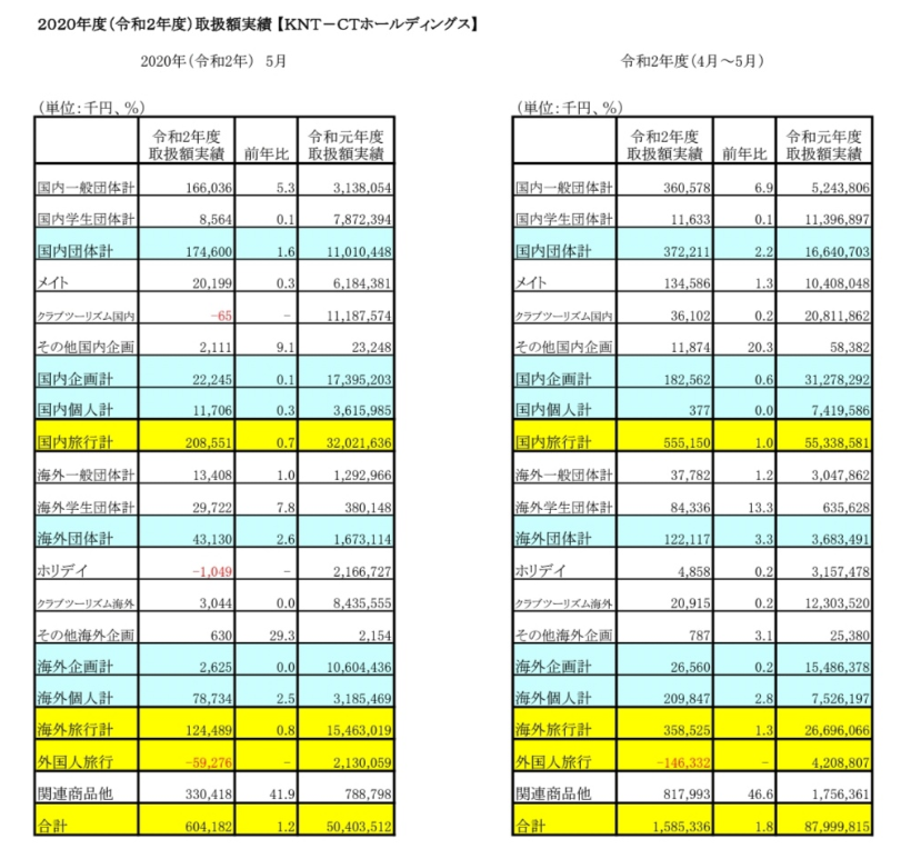 f:id:topisyu:20200719011545p:plain