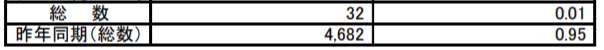 f:id:topisyu:20201113090109p:plain f:id:topisyu:20201113090109p:plain