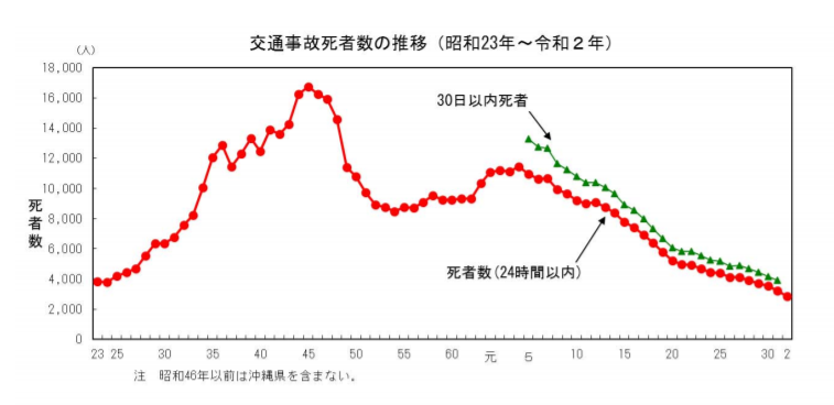f:id:topisyu:20210104230040p:plain
