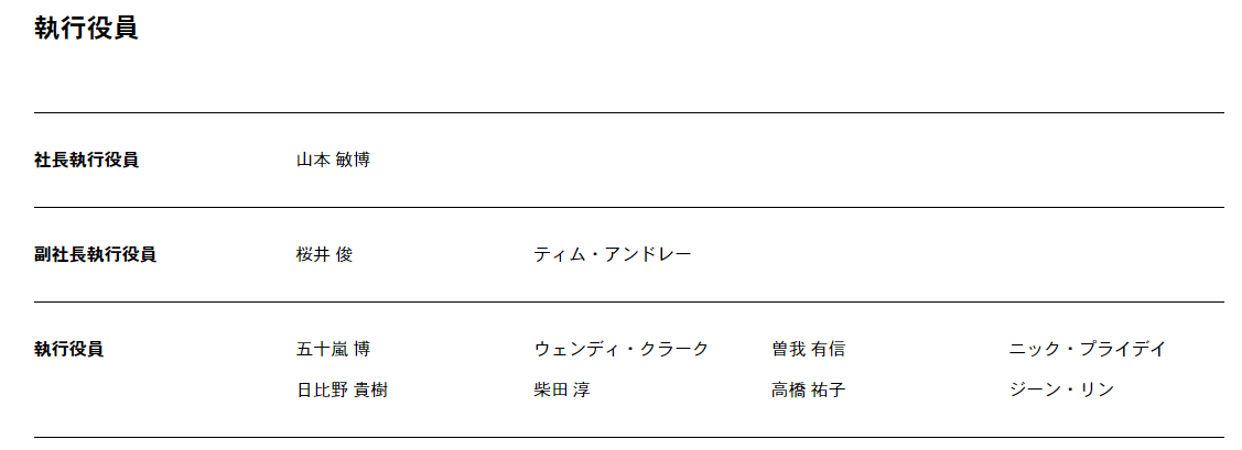 f:id:topisyu:20210812123903p:plain