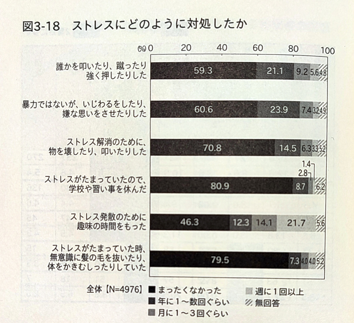 f:id:topisyu:20220118011926p:plain