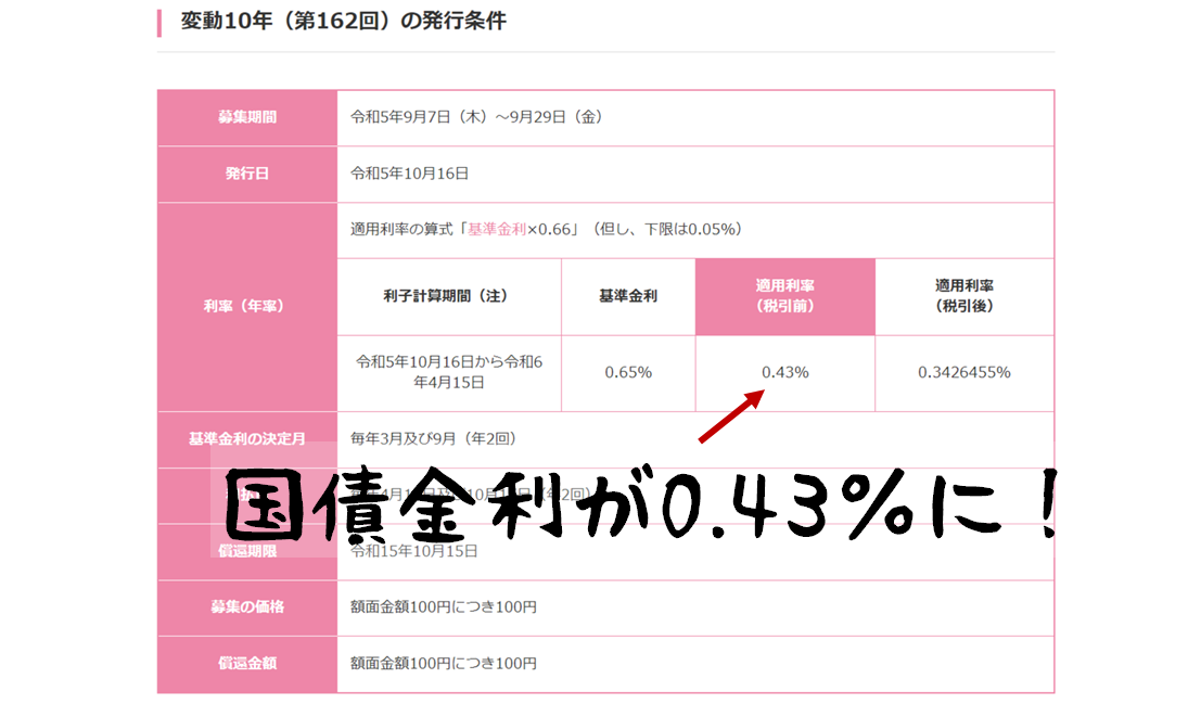 【お値下可能です！】営業店の融資事故対策200選【上巻】 営業店の融資事故対策200選【上巻】
