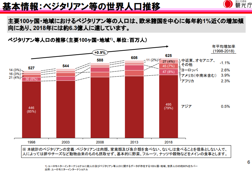f:id:toppo_2020:20200503163003p:plain f:id:toppo_2020:20200503163003p:plain