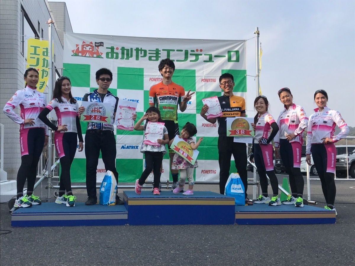 f:id:topspeed518:20190426162641j:plain