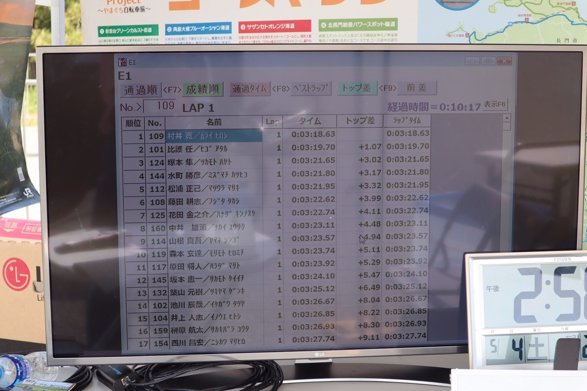 f:id:topspeed518:20190509152353j:plain