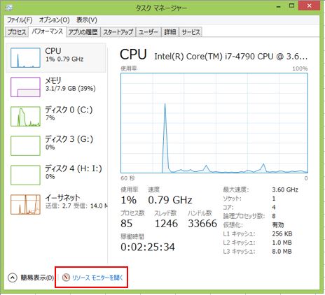 f:id:topvalue:20180218134410j:plain f:id:topvalue:20180218134410j:plain