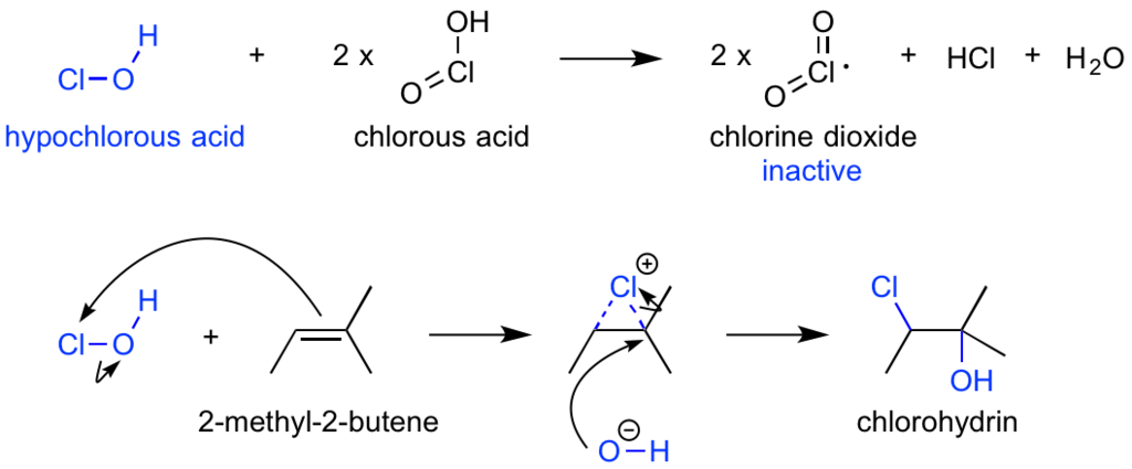 Kraus-Pinnic oxidation-fig.2