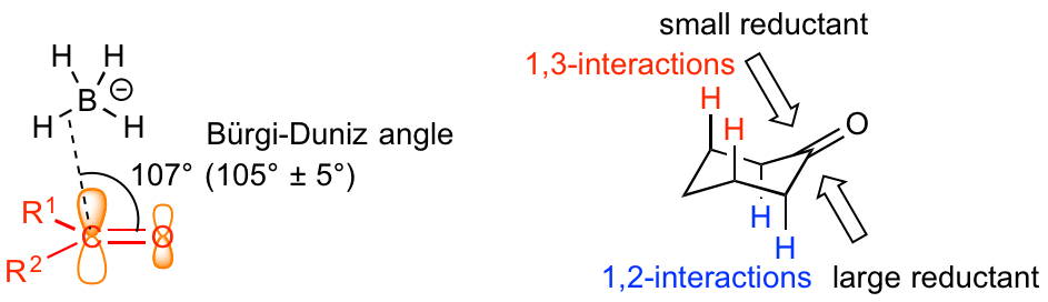 NaBH4-fig.2
