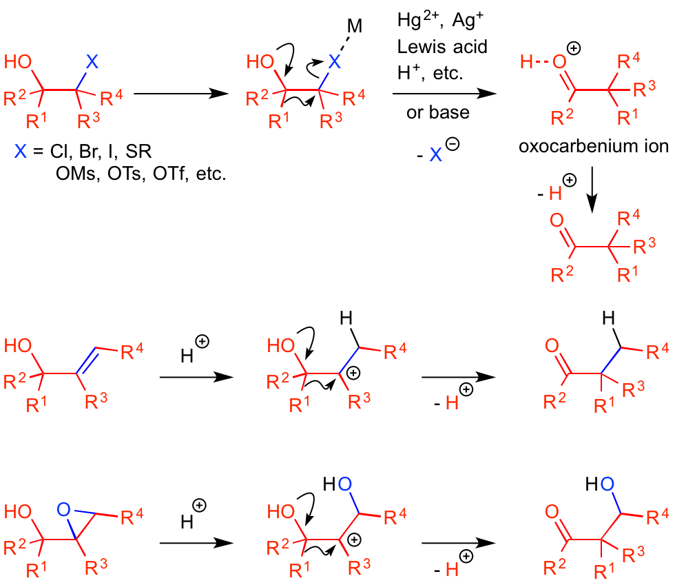 semipinacol rearrangement-fig.1