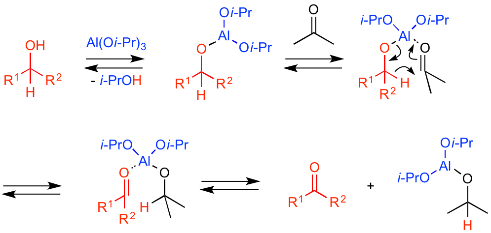 Oppenauer-fig.1