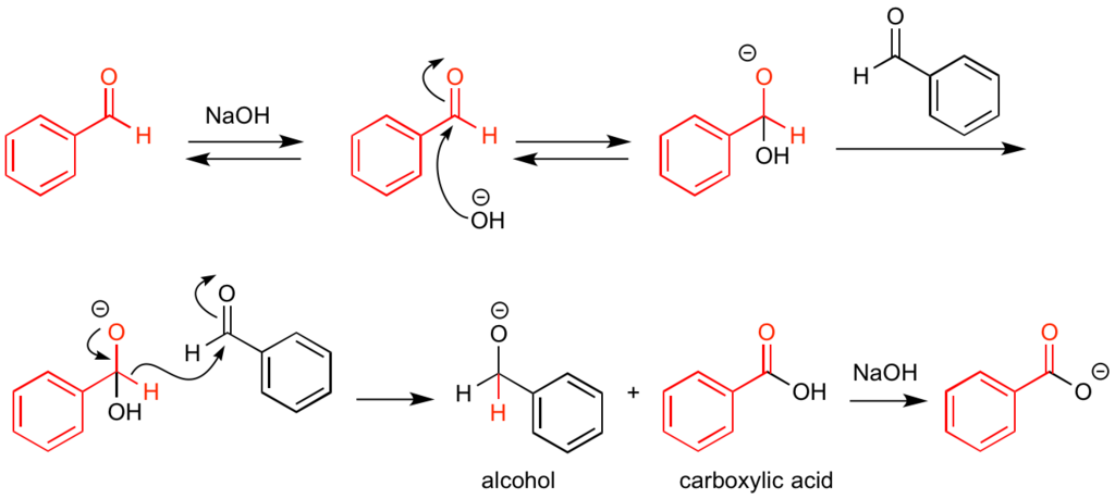 Cannizzaro-fig.1