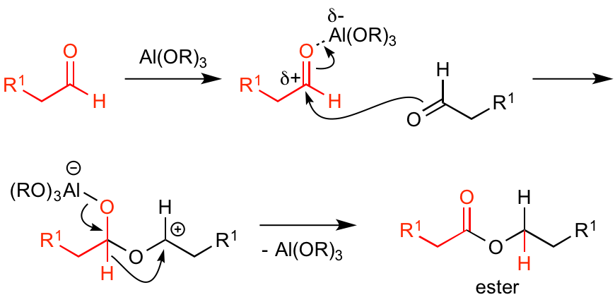 Tishchenko-fig.1