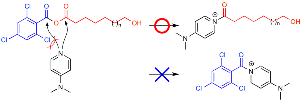 f:id:tora-organic:20180204222527p:plain Yamaguchi-fig.2
