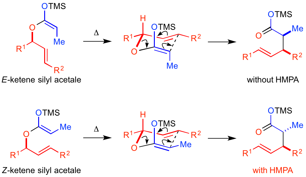 Ireland-Claisen rearrangement-fig.4