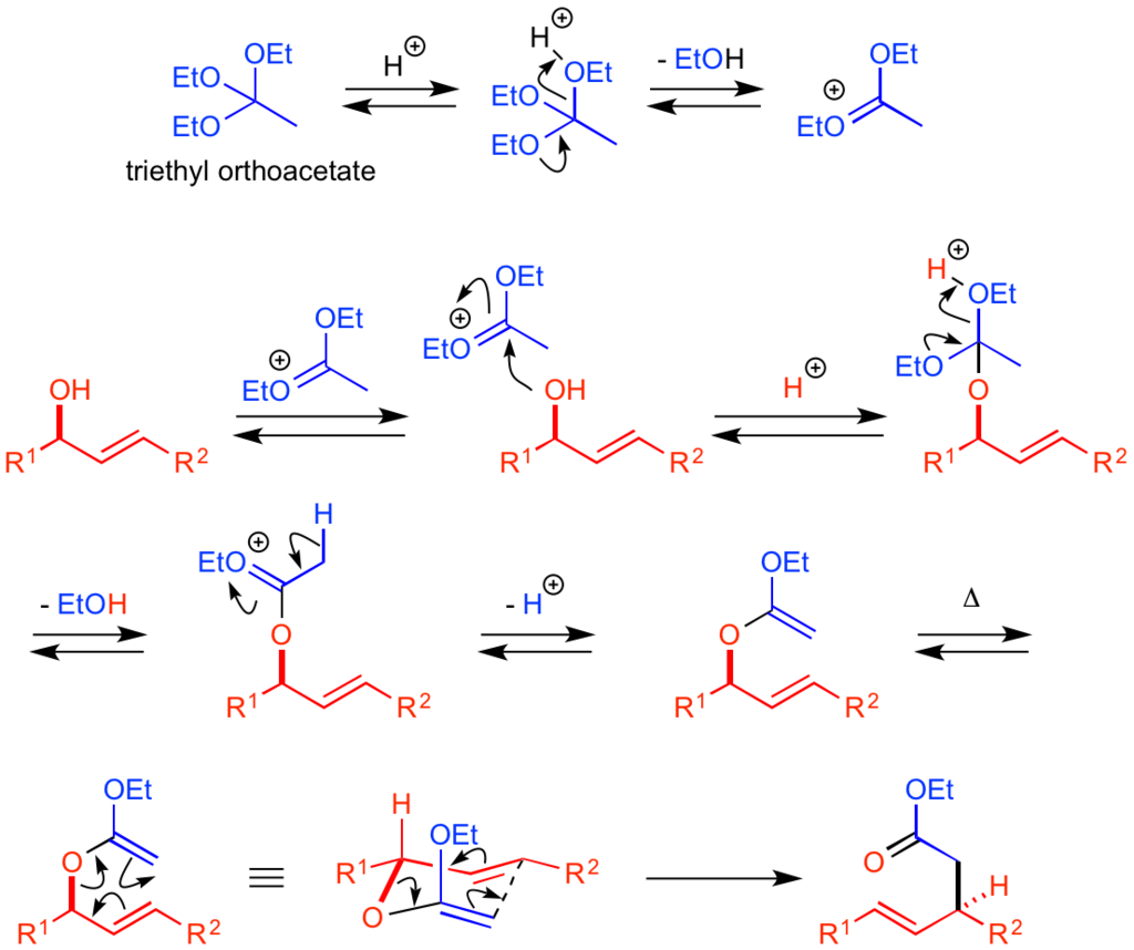 Johnson-Claisen rearrangement-fig.1