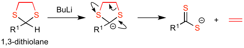 dithiane-fig.6