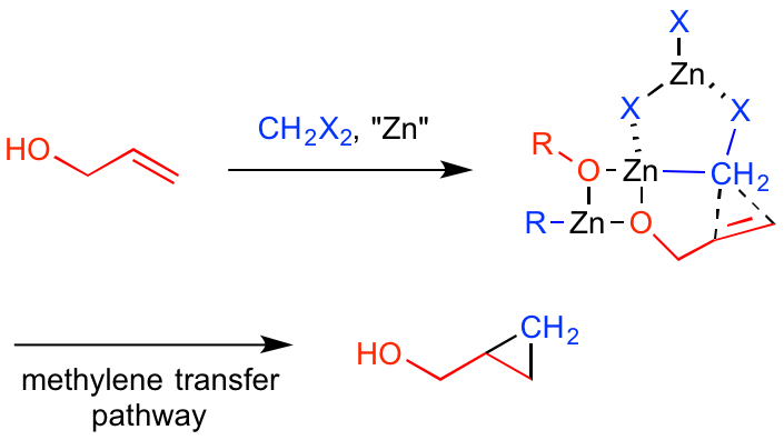 Simmons-Smith-fig.2