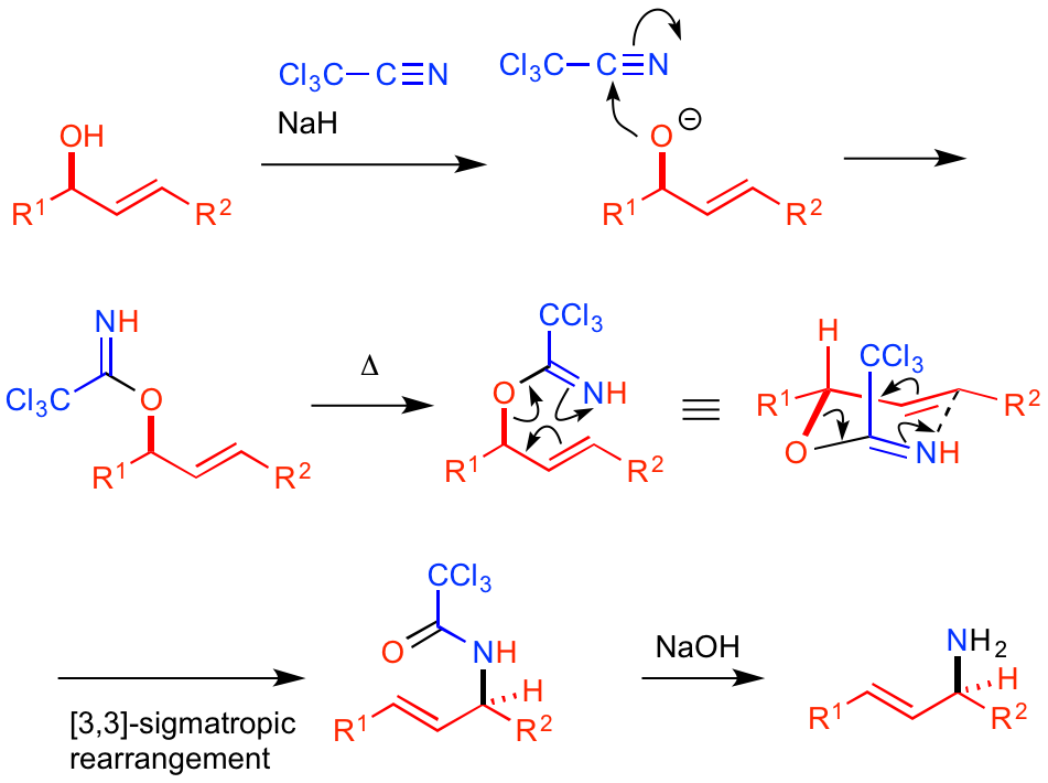 Overman rearrangement-fig.1