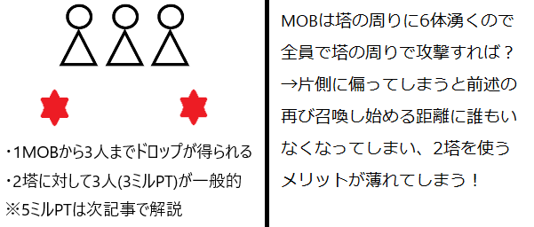 f:id:tora7200:20200507112120p:plain