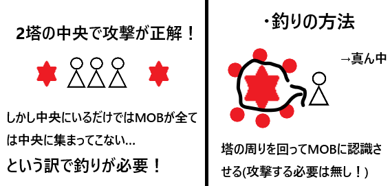 f:id:tora7200:20200507115024p:plain