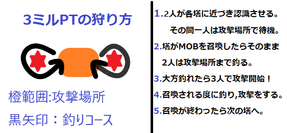 f:id:tora7200:20200507145013p:plain