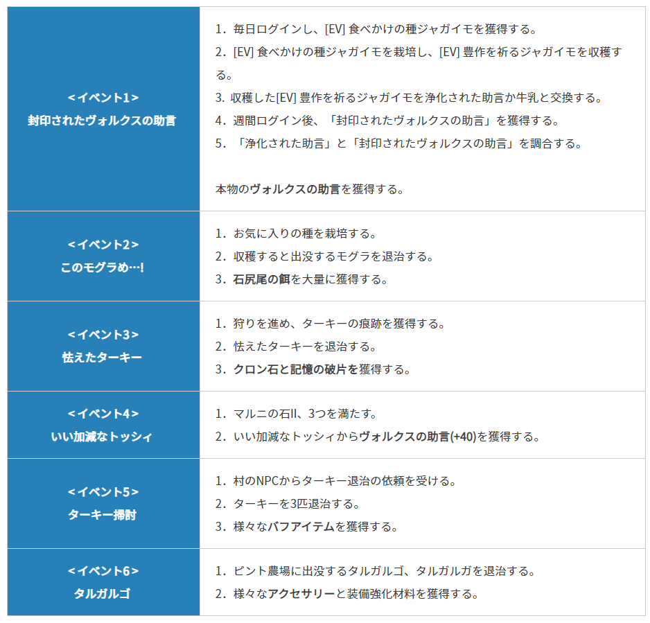 f:id:tora7200:20201112133136p:plain