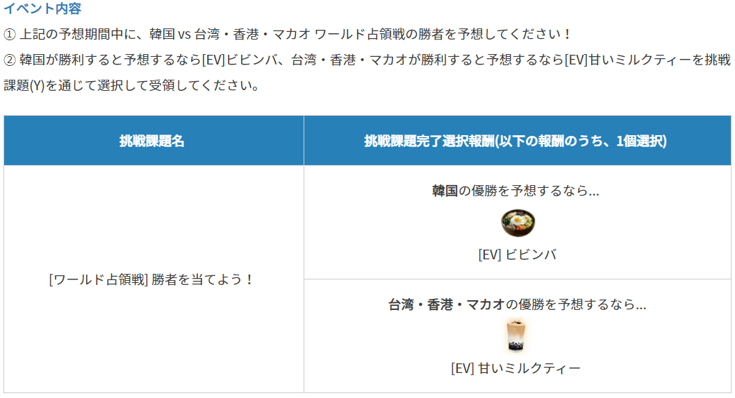 f:id:tora7200:20201203124239p:plain