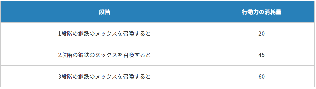 f:id:tora7200:20210106141847p:plain