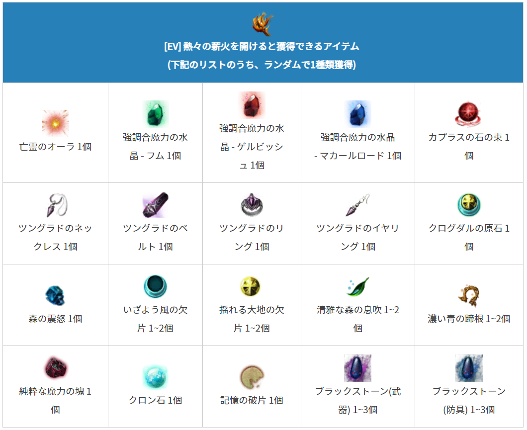 f:id:tora7200:20210127165602p:plain